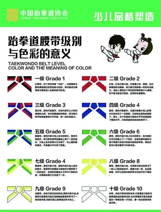跆拳道少儿品格塑造图片