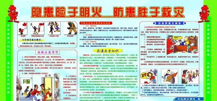 隐患险于明火展板图片(6605x3203)psd模版下载