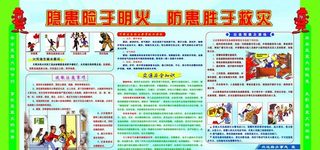 隐患险于明火展板图片