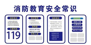 消防常识安全文化墙图片