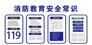消防常识安全文化墙图片