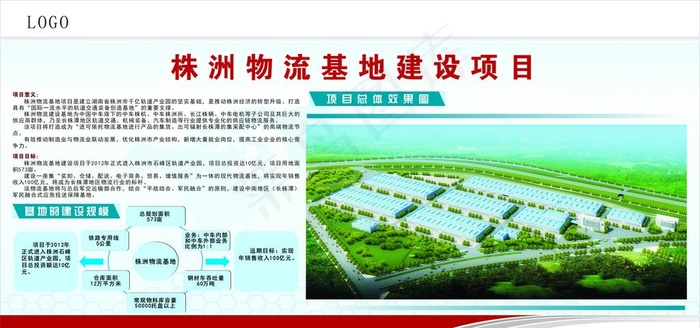 展板  模板 建设项目图片