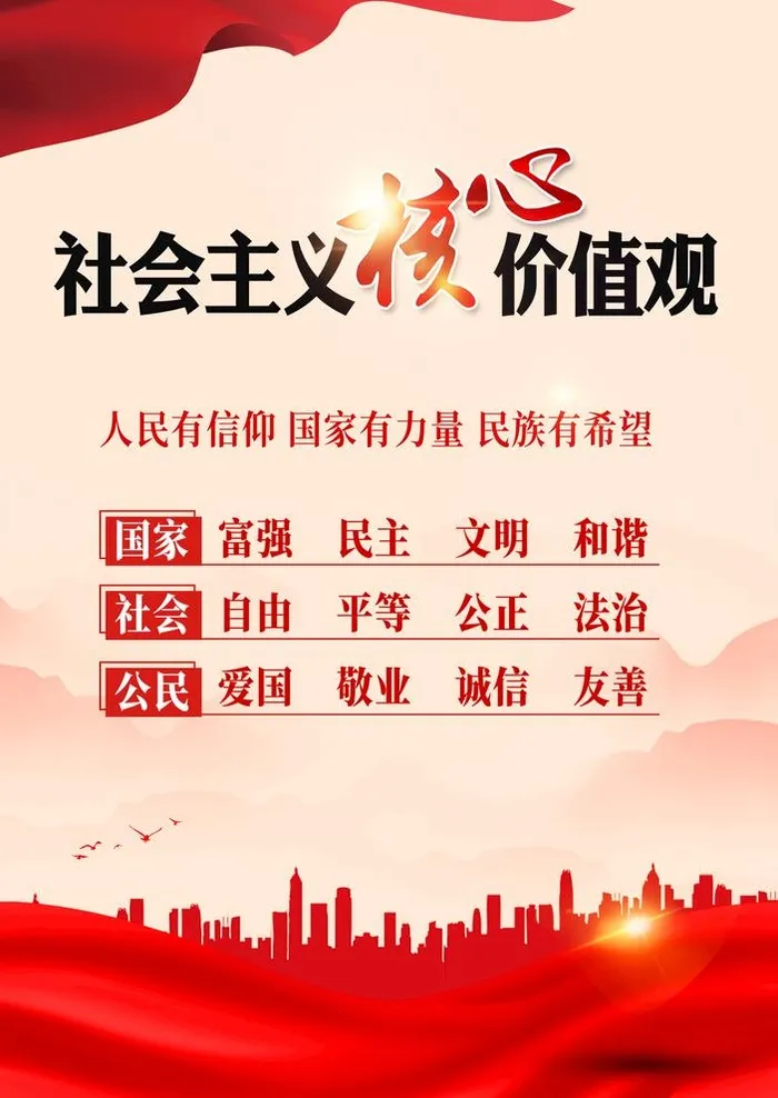 *核心,价值观,社会价值观,(1772x2580)psd模版下载