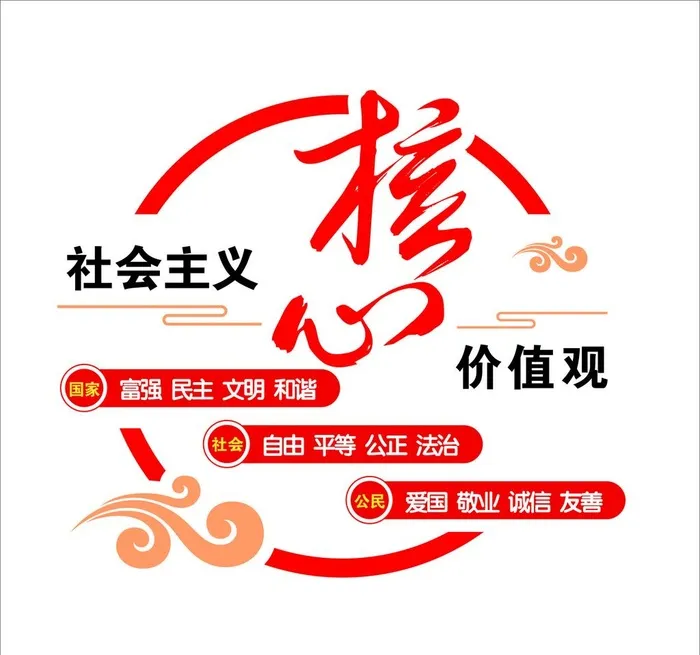 核心价值观图片cdr矢量模版下载