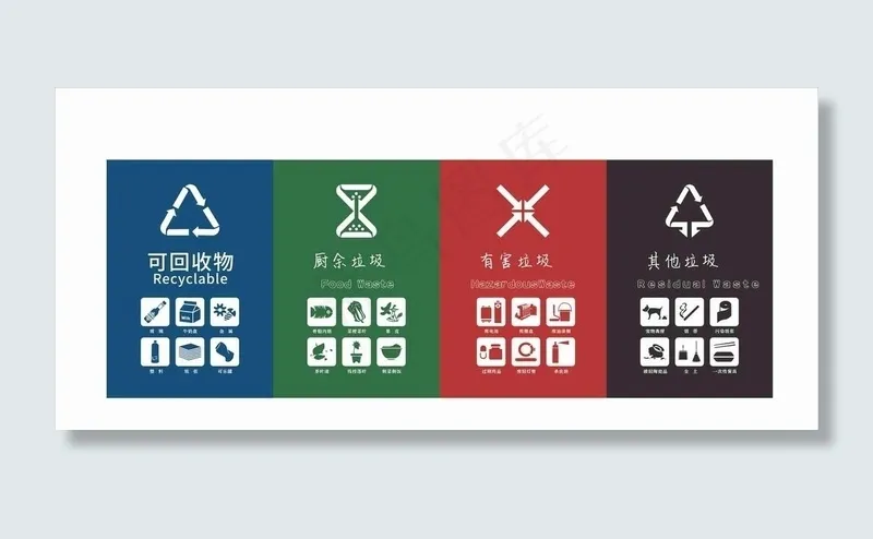 垃圾分类图片cdr矢量模版下载