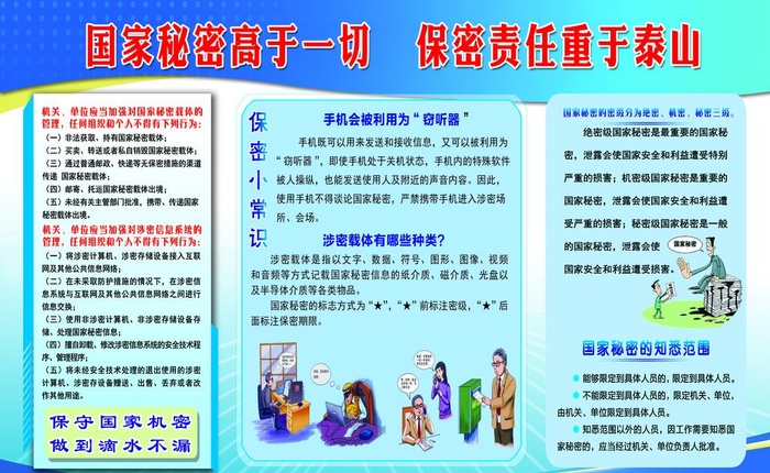 保密法图片(6102x3937)psd模版下载