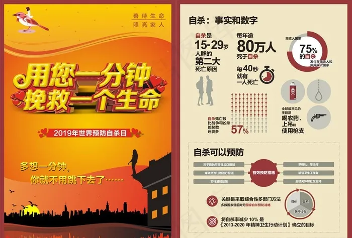 世界预防自杀日宣传单图片(0*0像素())cdr矢量模版下载