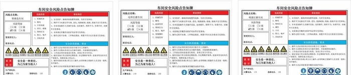 车间安全风险点告知卡图片cdr矢量模版下载