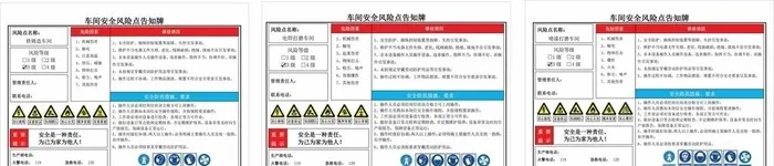 车间安全风险点告知卡图片cdr矢量模版下载