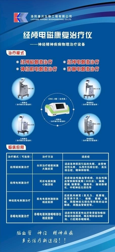 蓝色门型展架图片cdr矢量模版下载