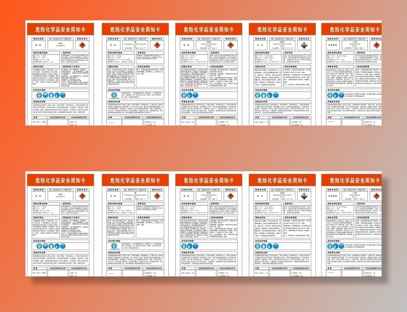 危险化学品安全周知卡图片