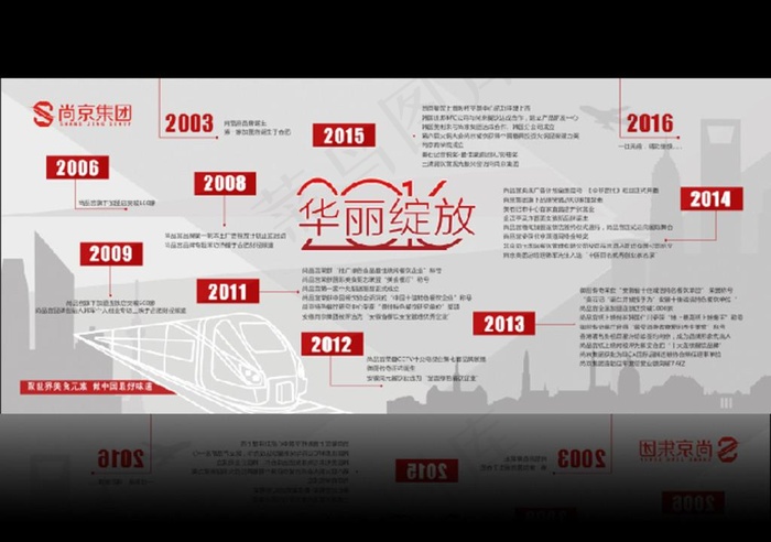 2016华丽绽放企业发展历程展图片psd模版下载