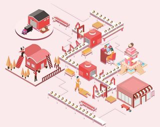 2.5D插画工厂图片