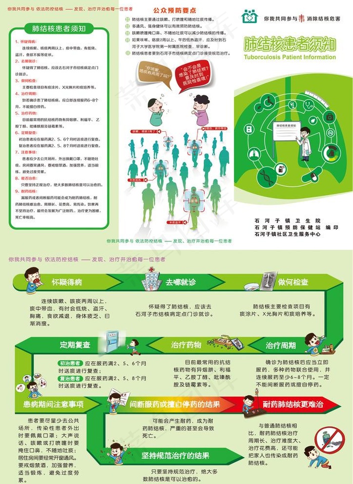 肺结核患者须知图片psd模版下载