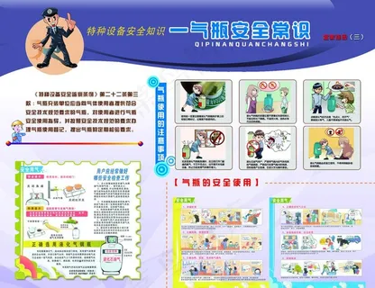 气瓶安全常识图片