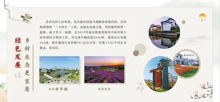 社区简介图片(9449x4724)psd模版下载