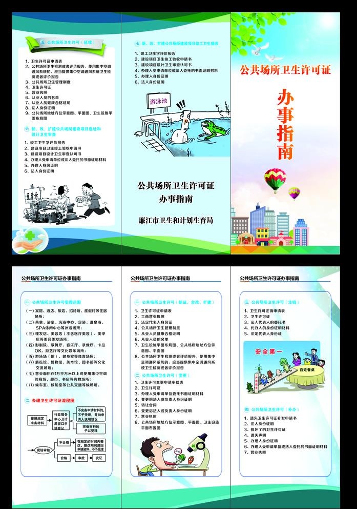 公共场所卫生,办事指南,办事指南cdr矢量模版下载
