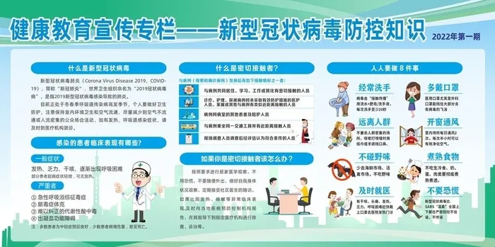 疫情防控海报,疫情防控指南,戴口罩cdr矢量模版下载