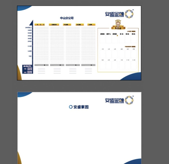 金融小额贷款业绩板图片