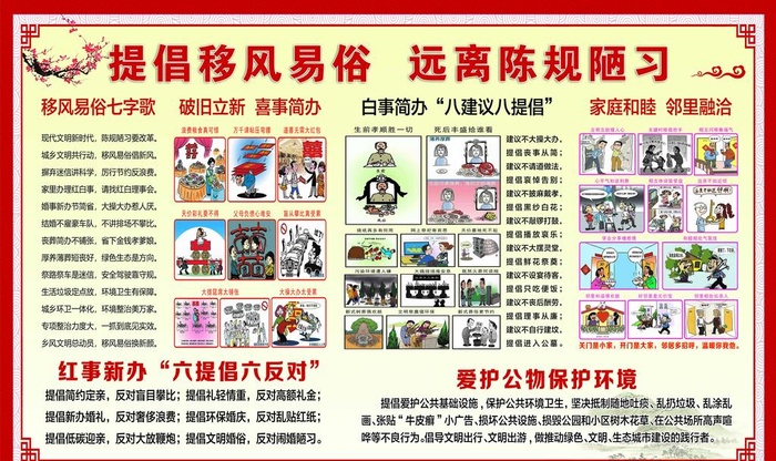 移风易俗展板图片(6803x4252)psd模版下载