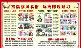 移风易俗展板图片