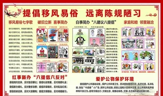 移风易俗展板图片