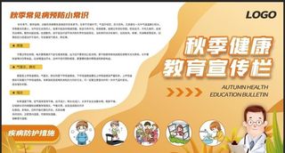 健康教育宣传栏栏图片
