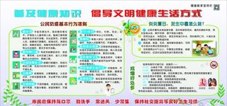 健康教育图片