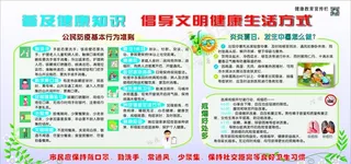 健康教育图片
