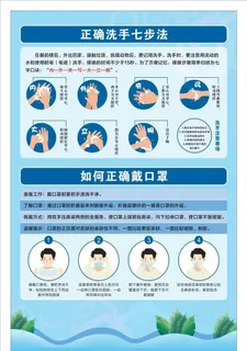 勤洗手戴口罩图片