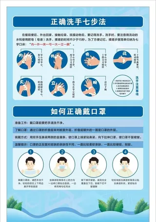 勤洗手戴口罩图片