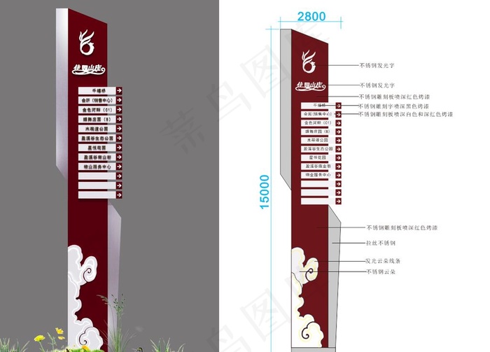 发光云朵导示牌图片cdr矢量模版下载