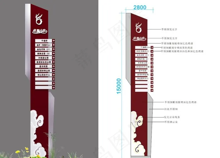 发光云朵导示牌图片cdr矢量模版下载
