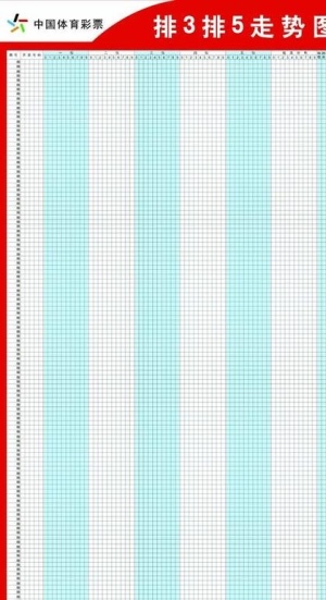 排3排5图片