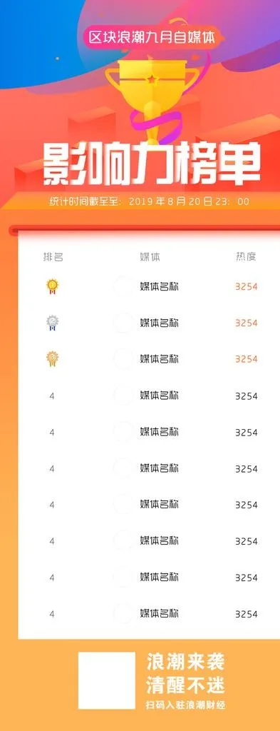 排行榜图片(750x1807)psd模版下载