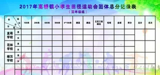 校园田径运动会积分记录表图片