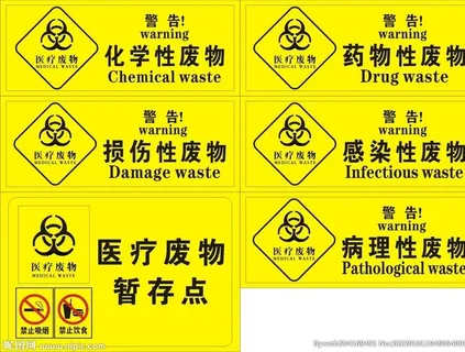 医疗废物图片