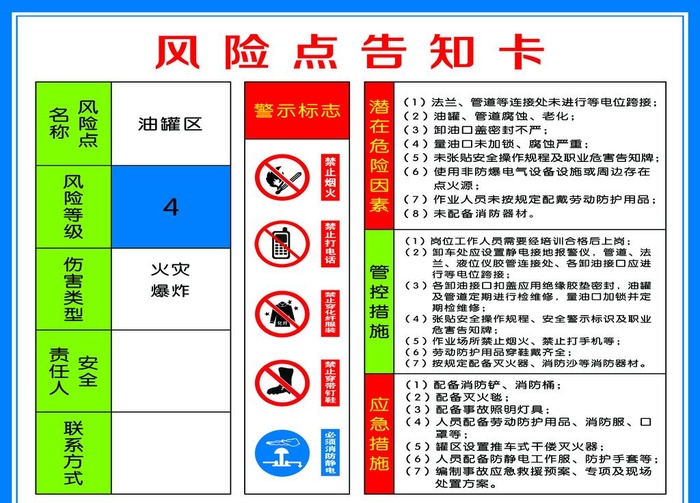 加油站油罐区图片