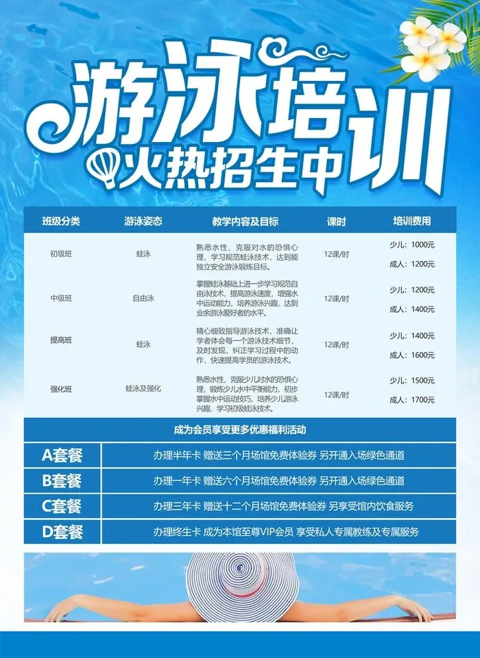 游泳培训图片(2480x3508)psd模版下载