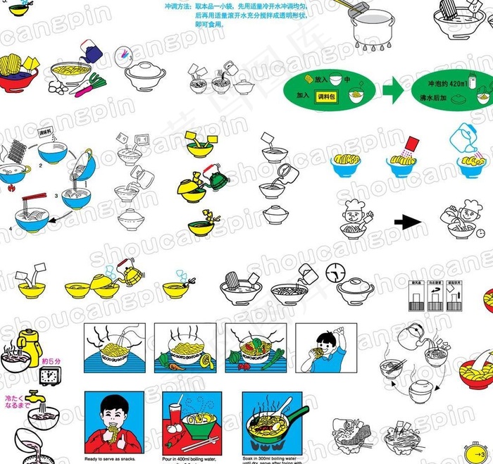 泡面元素设计图片ai矢量模版下载