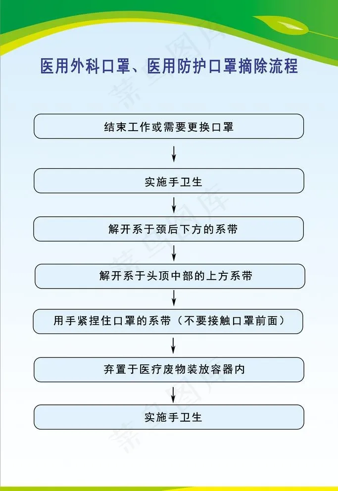 疫情防控图片(2362x3543)psd模版下载