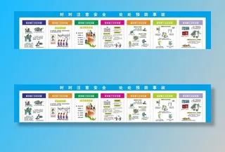 建筑施工安全挂图图片