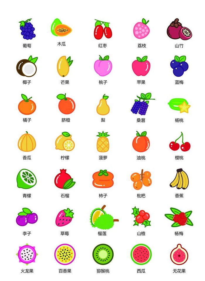 水果大全图片