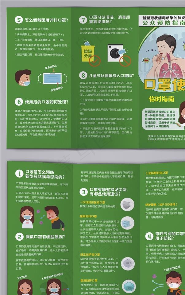 新冠病毒口罩使用临时指南三折页图片