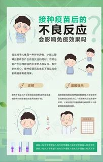 接种疫苗后的不良反应海报图片