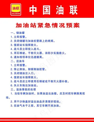 加油站紧急情况预案图片