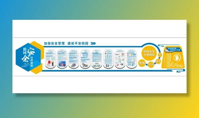 校园安全文化墙图片