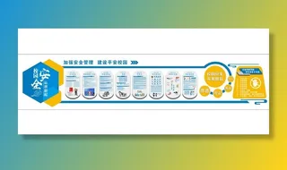 校园安全文化墙图片