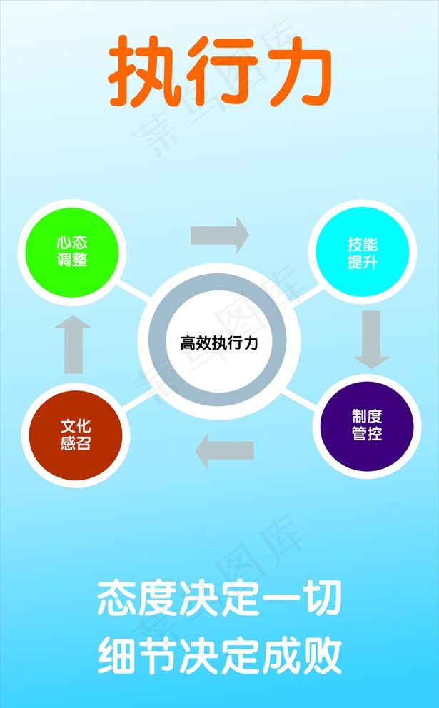 办公室标语图片