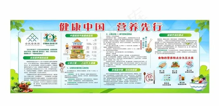 2021营养周 图片cdr矢量模版下载